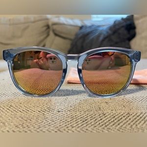 Blender’s Polarized Sunglasses